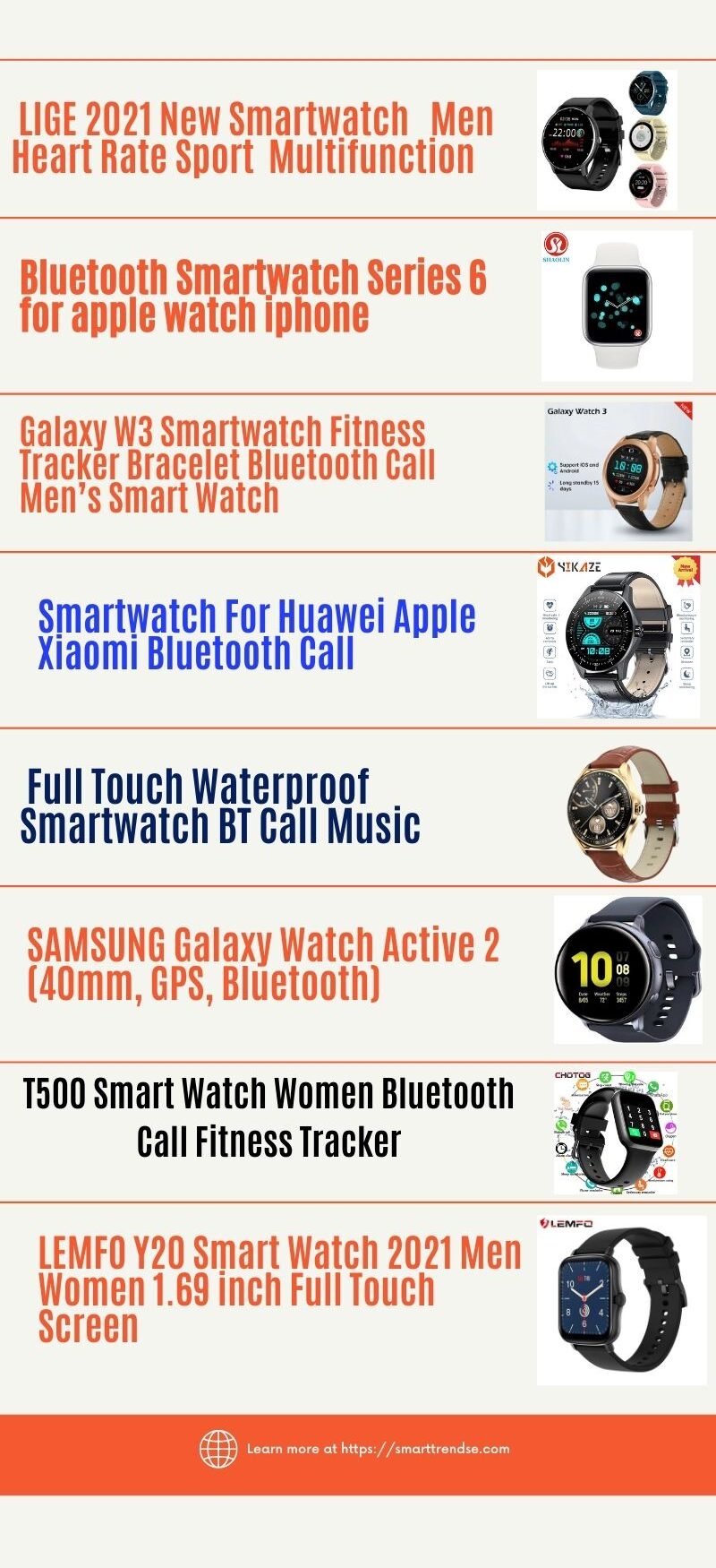 Top 8 smartwatch 2021 from here /smart trendse